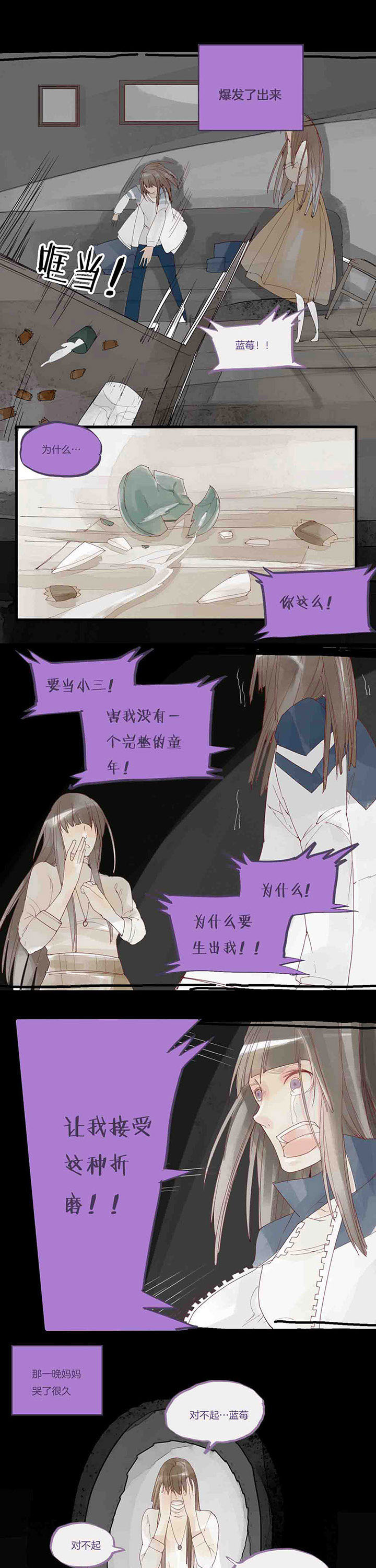 第39章：告白3