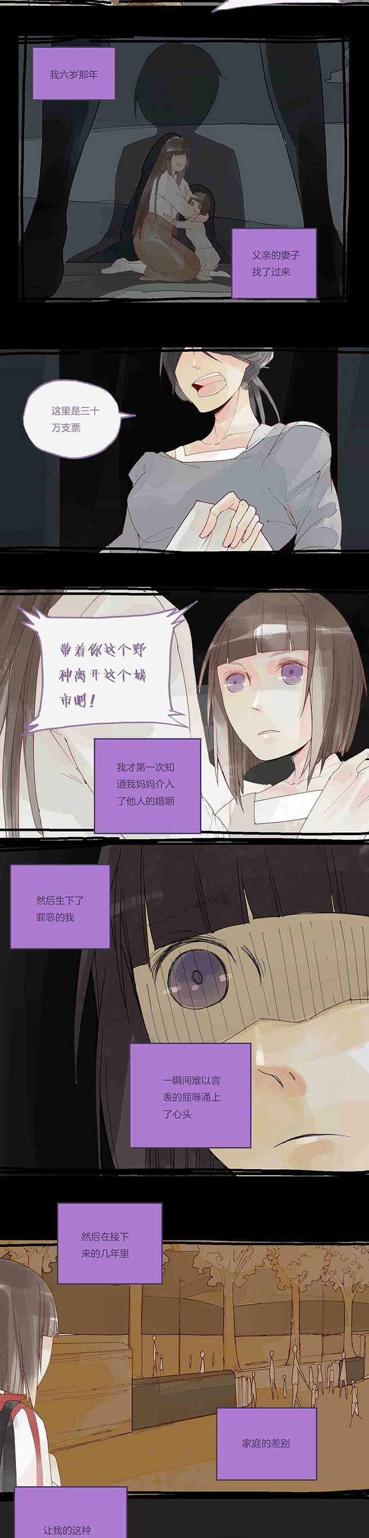 第39章：告白1