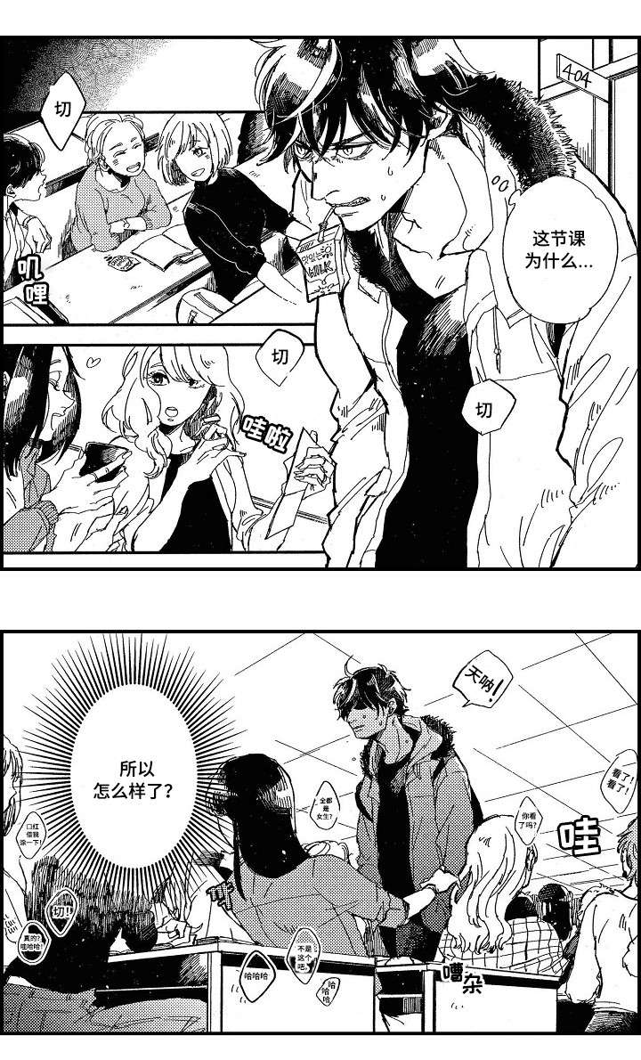 第1章：异于常人2