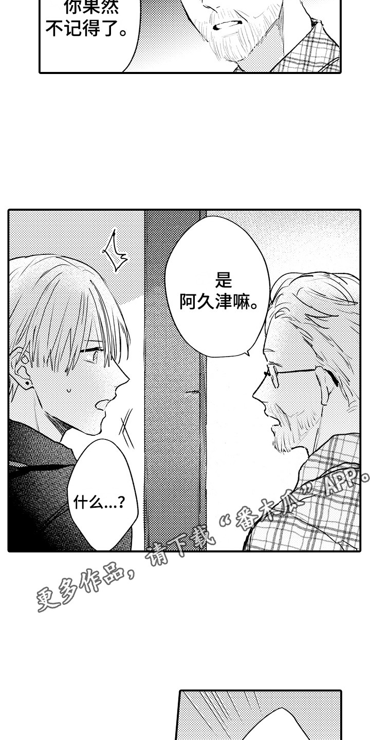 第19章：刻度标记3