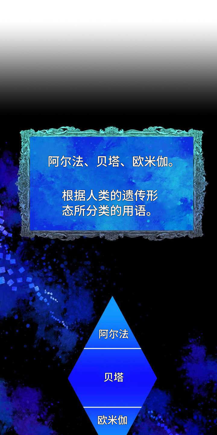 第3章：欧米伽0