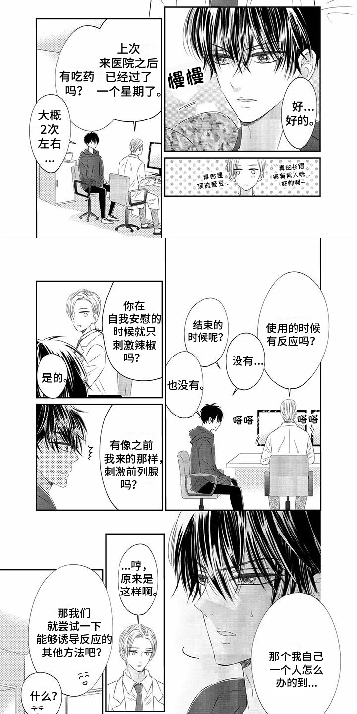 第2章：特别方法4