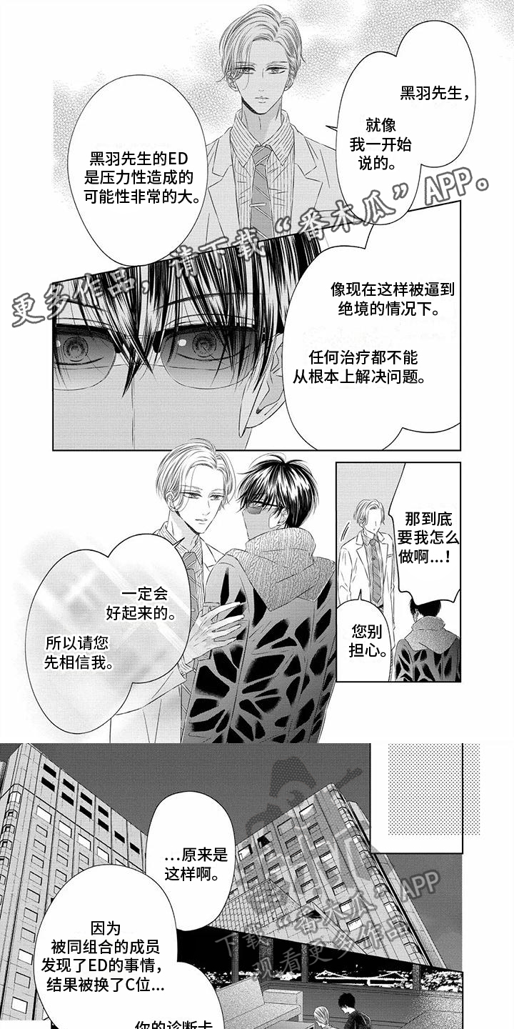 第5章：试试看0