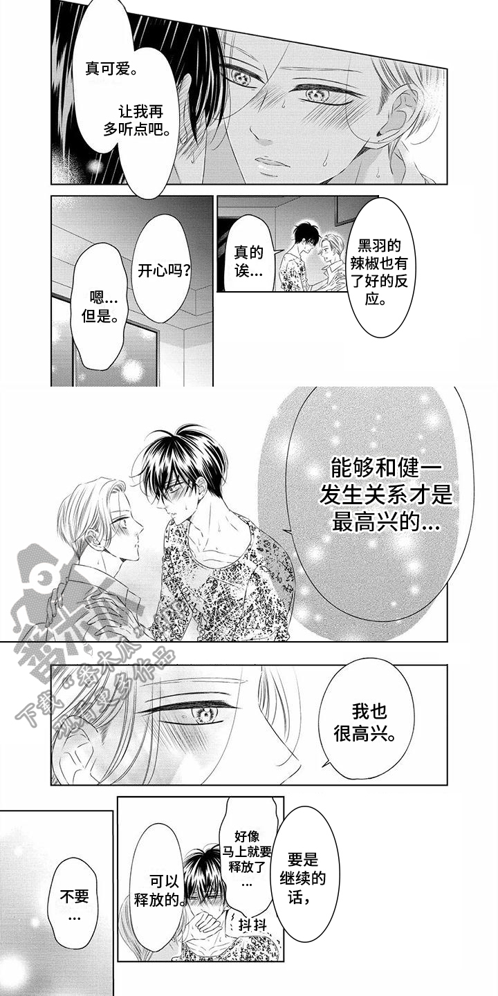 第8章：很高兴4