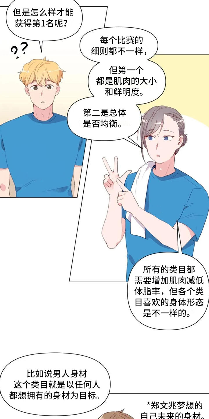 第25章：减肥重点1