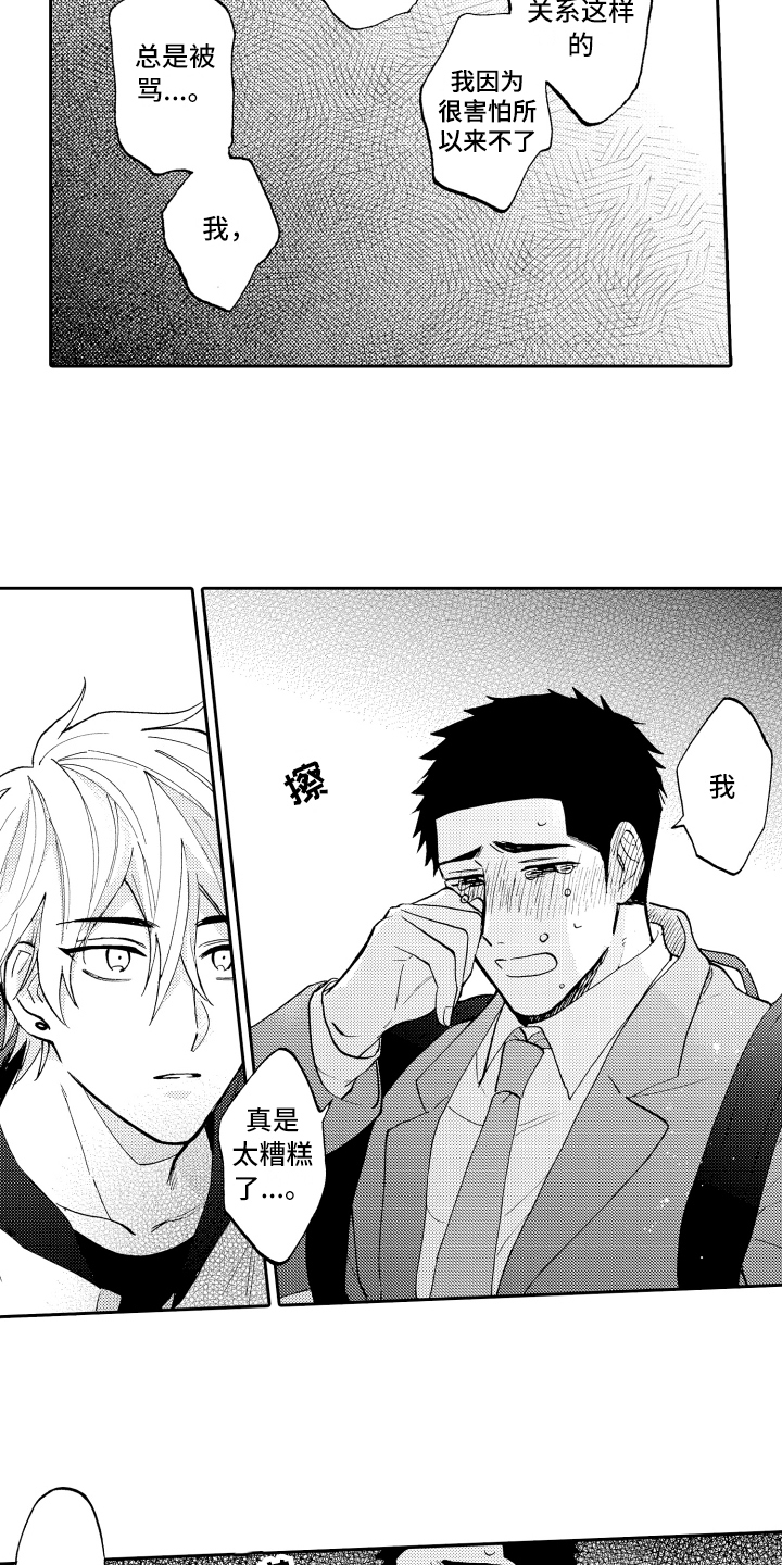 第3章：联系方式1