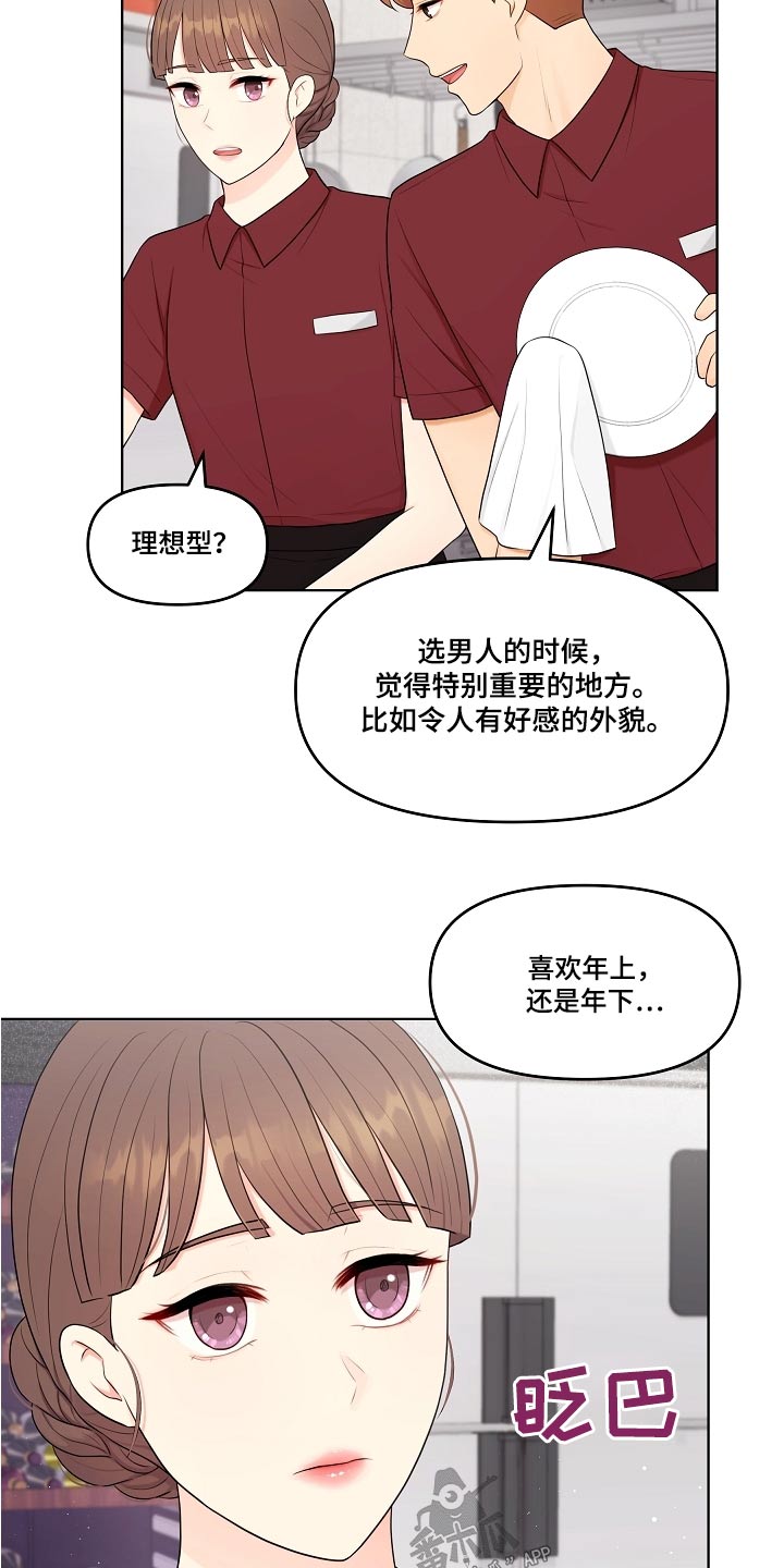 第61章：理想型1