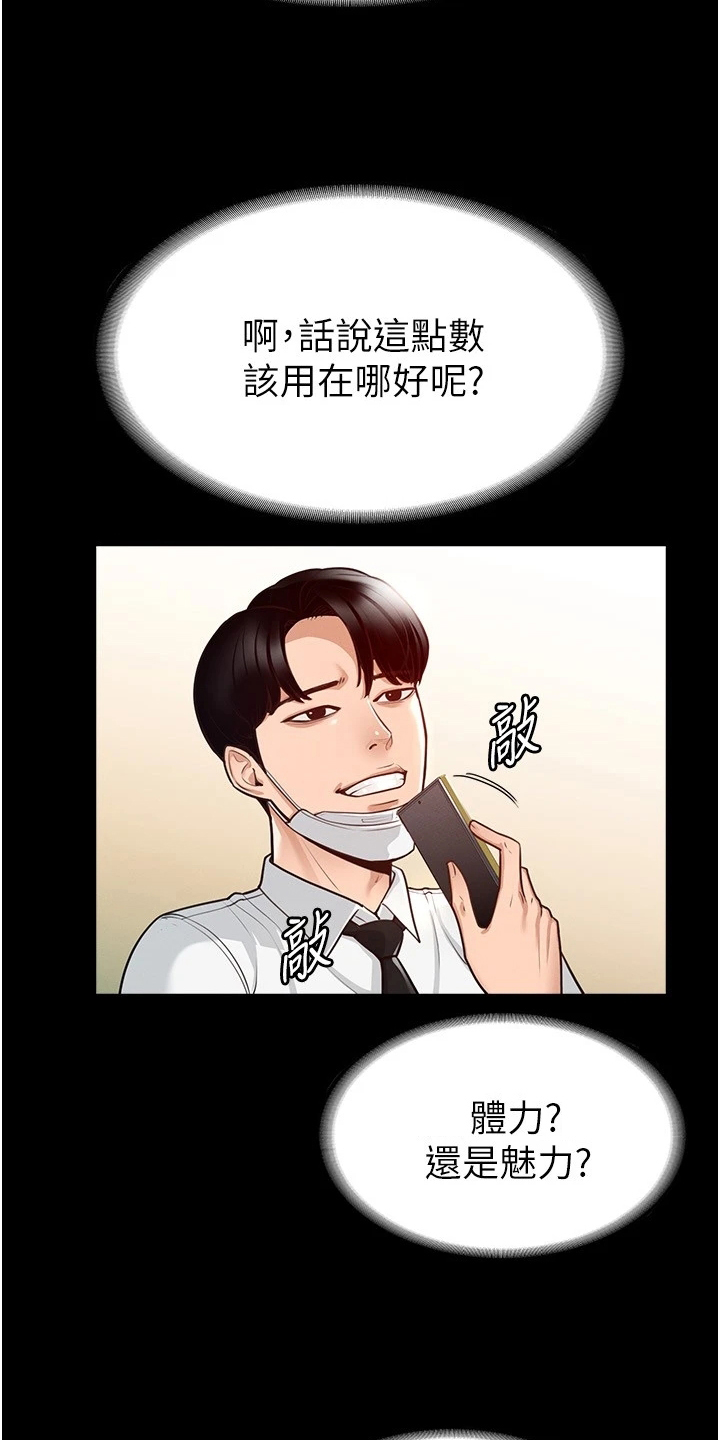 第6章：苦恼0