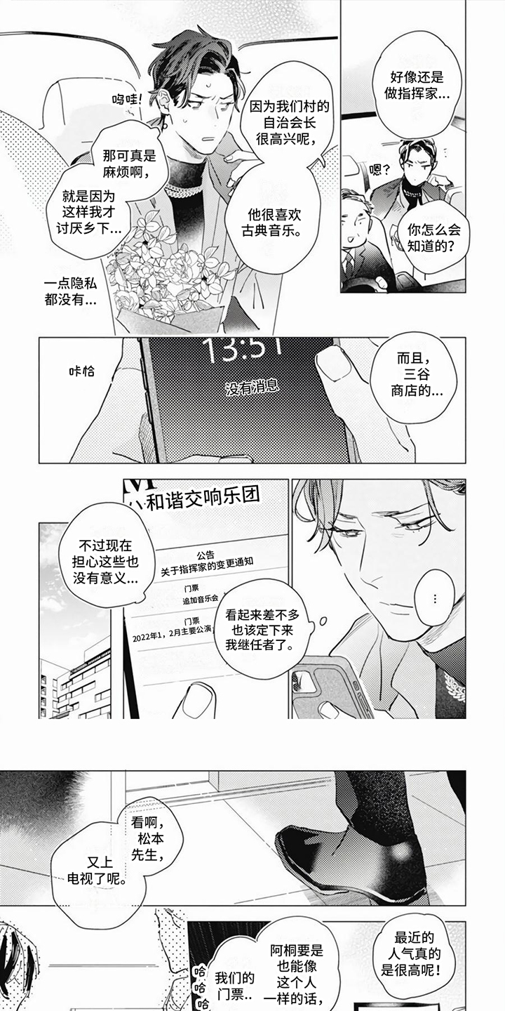 第2章：久违的景色0