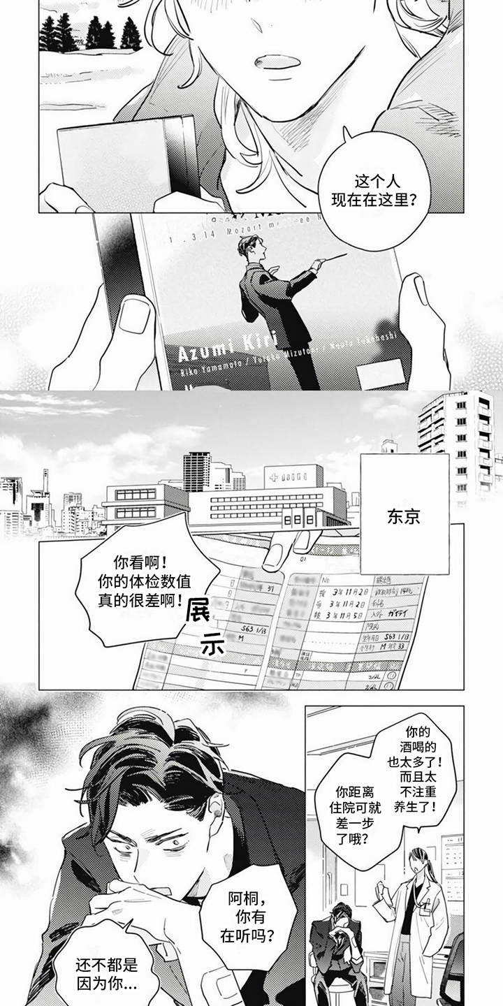 第1章：回乡休养1