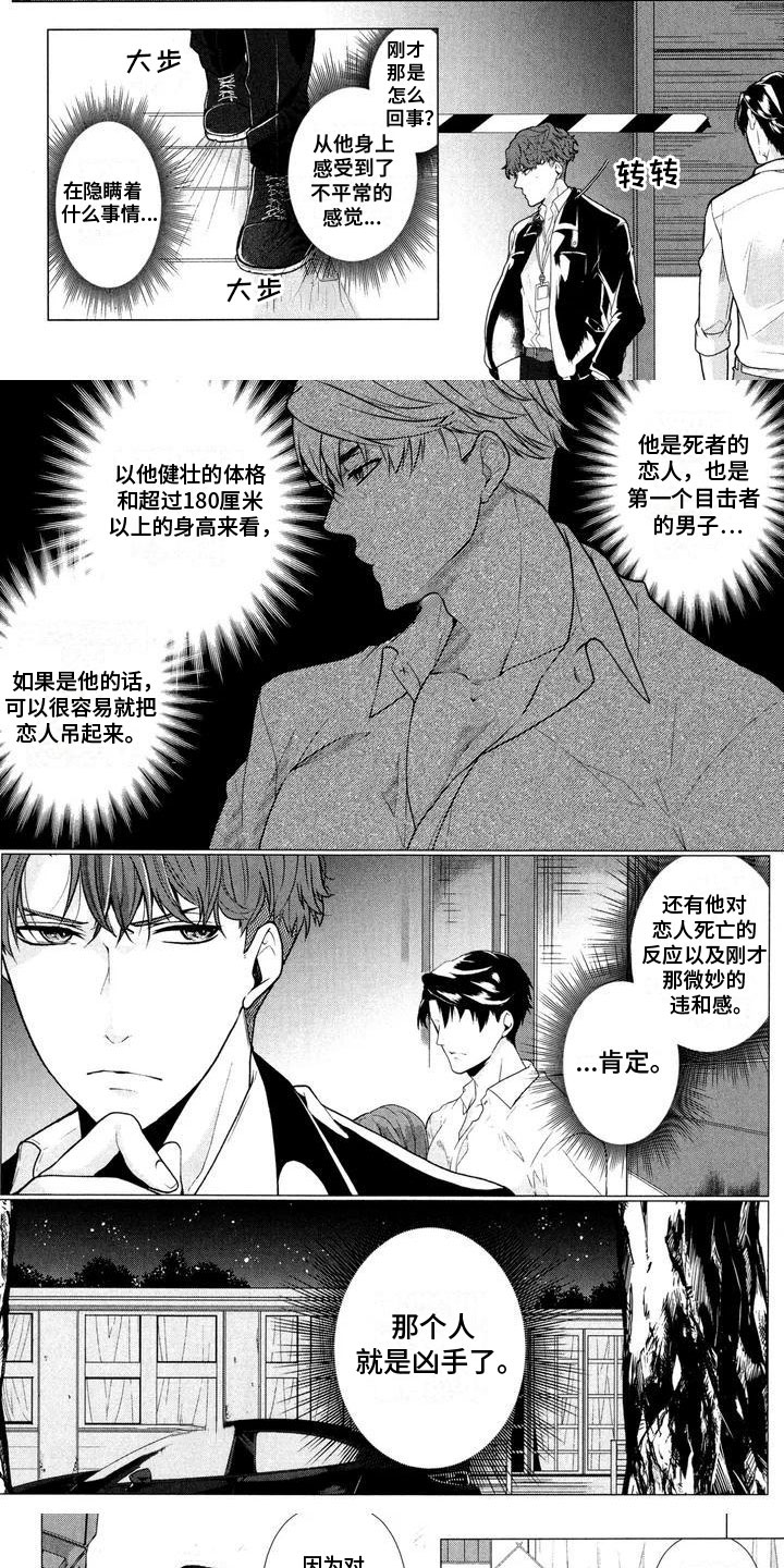 第3章：你是谁0