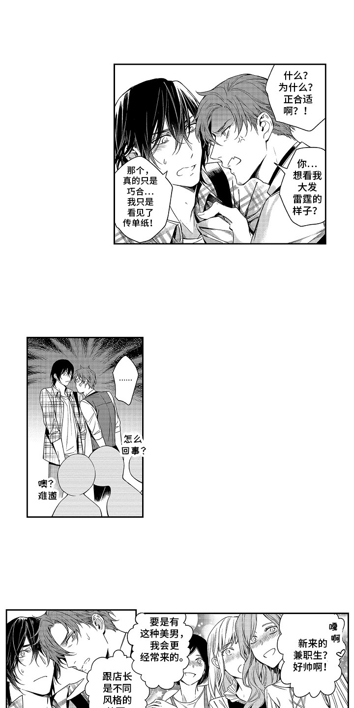 第5章：做兼职2