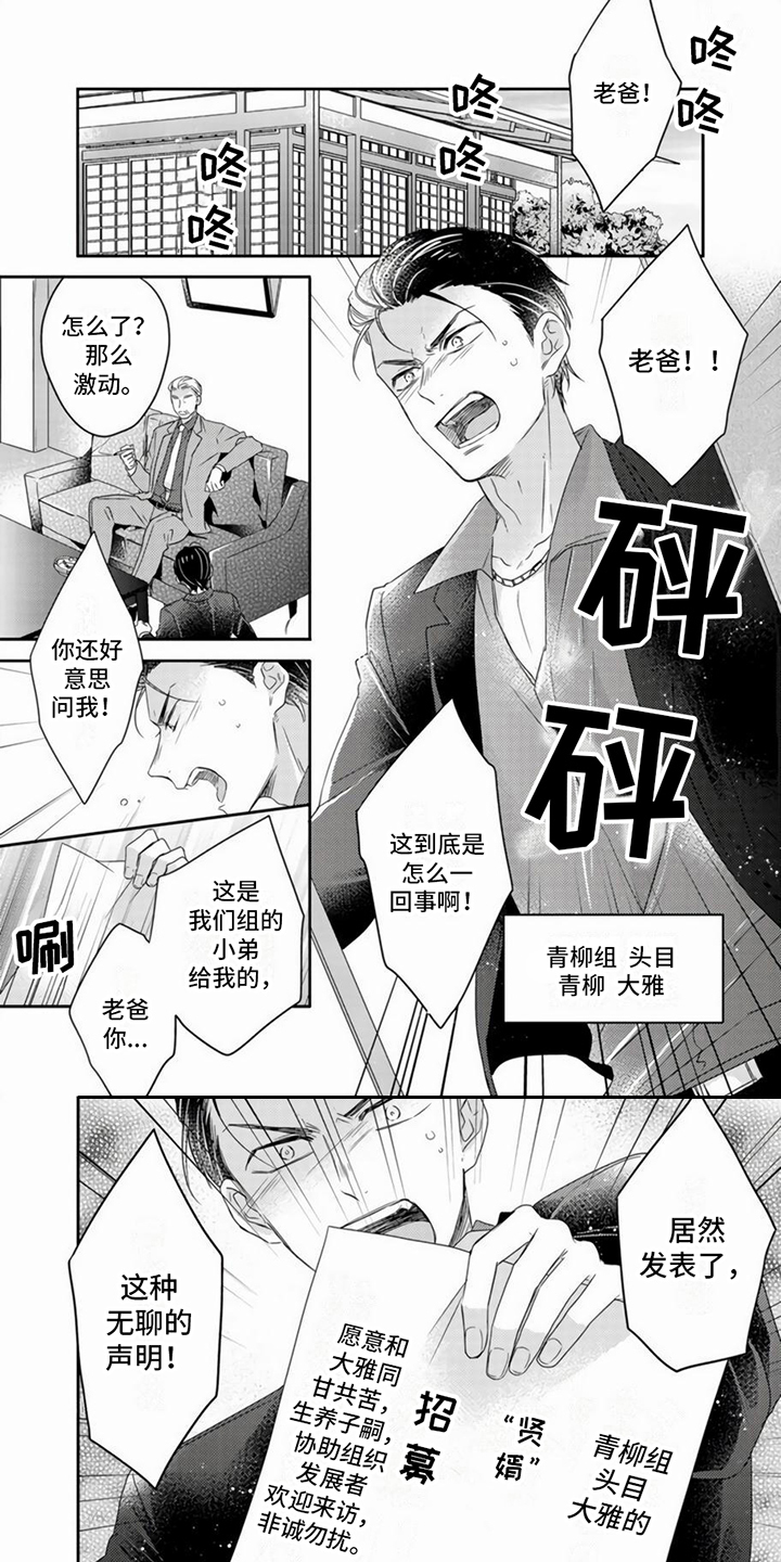 第1章：招募贤婿0