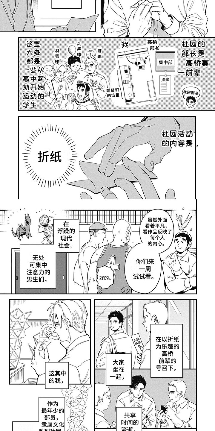 第1章：寻求帮助1