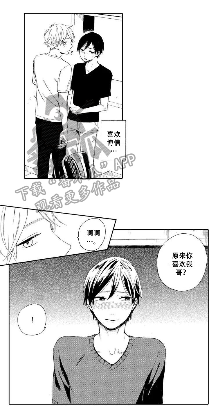 第4章：容易懂0