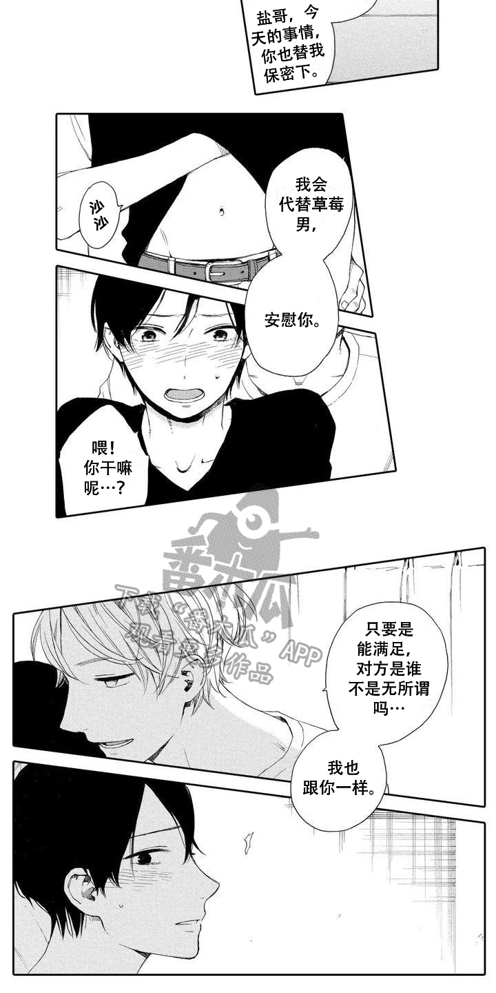 第4章：容易懂3