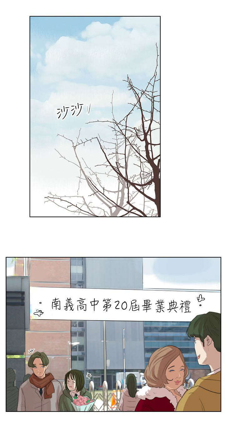 第1章：继续吧0