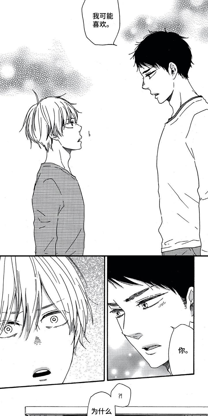 第6章：表白3