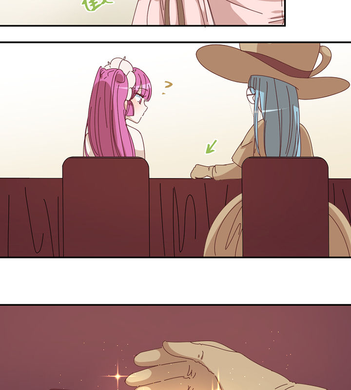 第78章：中二网站1