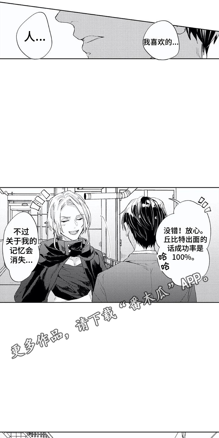 第4章：脱口而出4