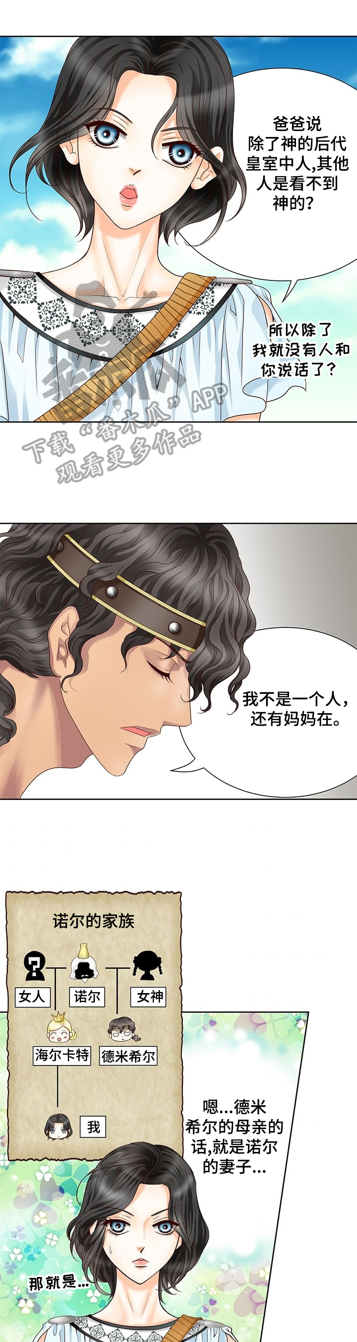 第57章：修炼0