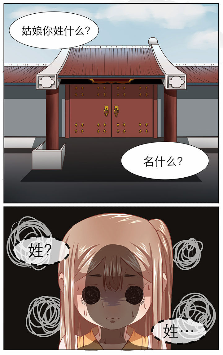 第25章：2