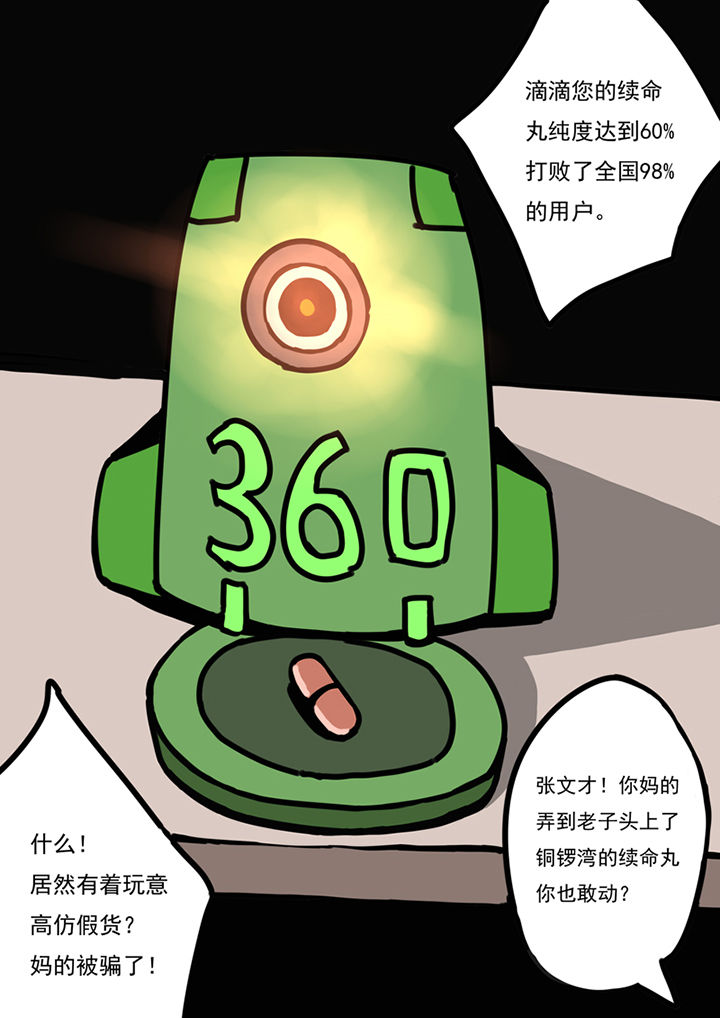 第84章：0