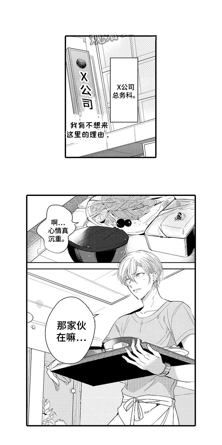 第13章：外卖：失误0