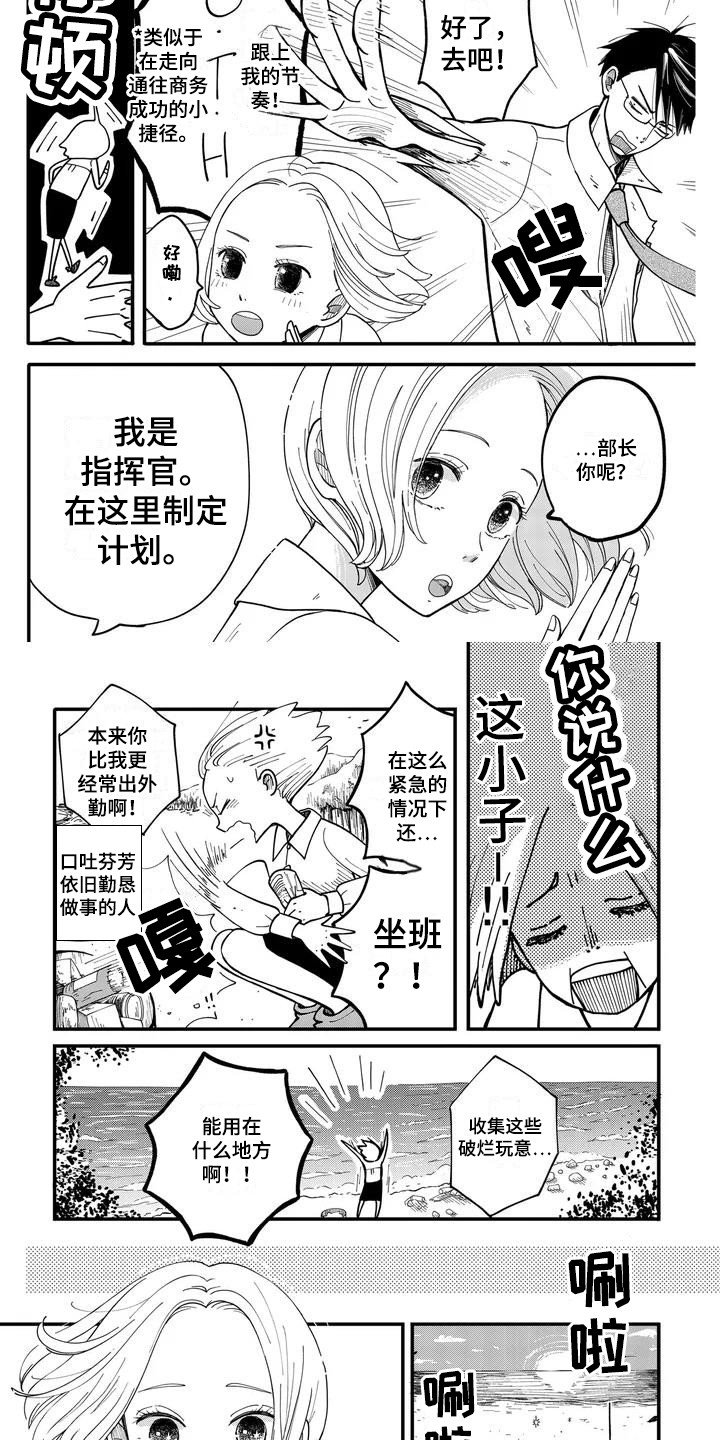 第2章：三神圣单品1