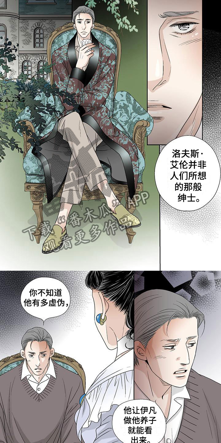 第24章：这是什么3