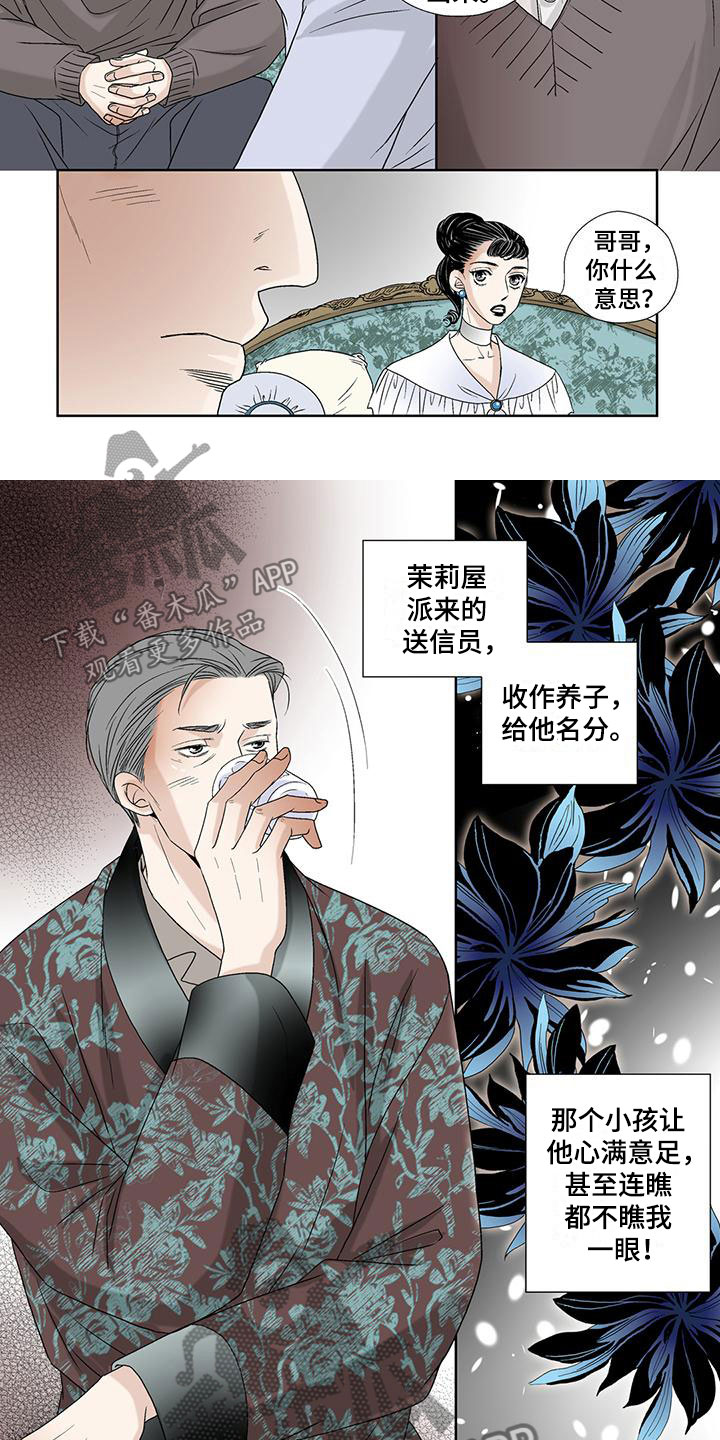 第24章：这是什么4