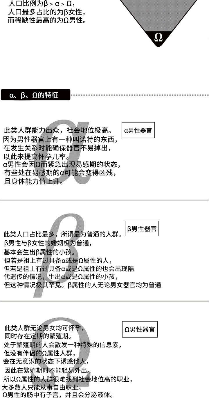 第1章：命定的重逢1