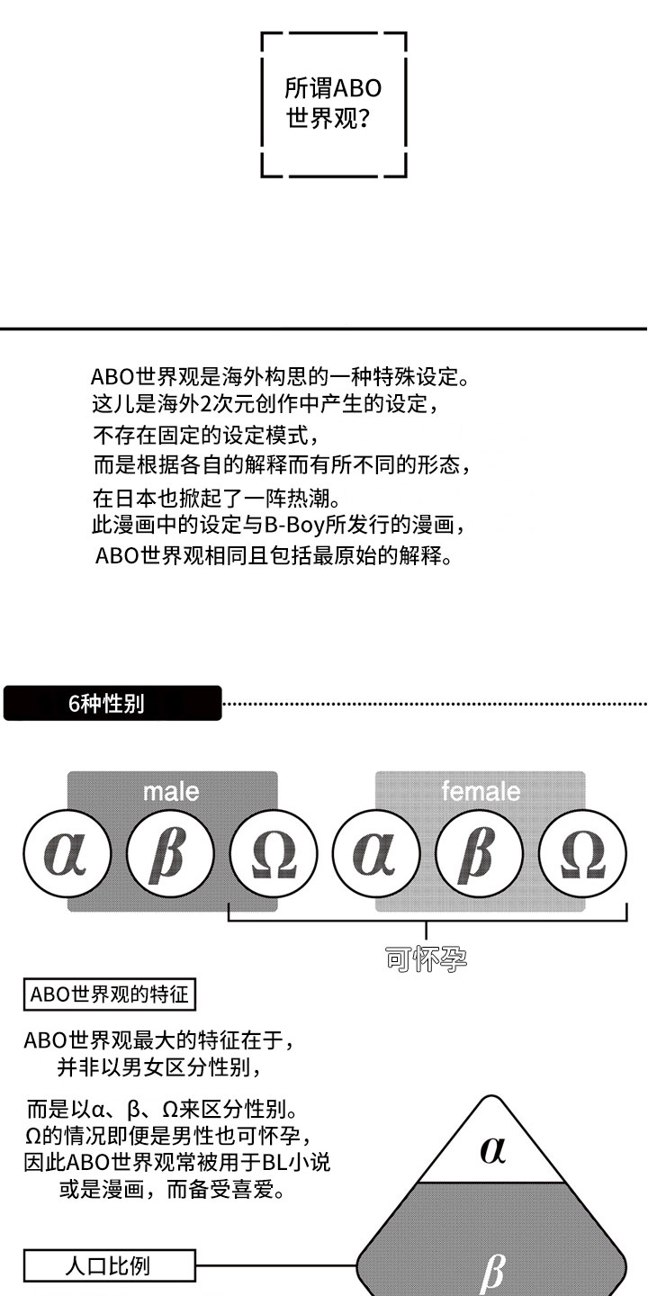 第1章：命定的重逢0