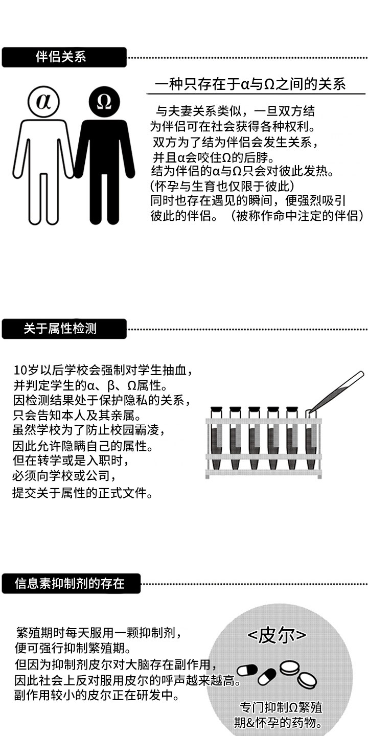 第1章：命定的重逢2
