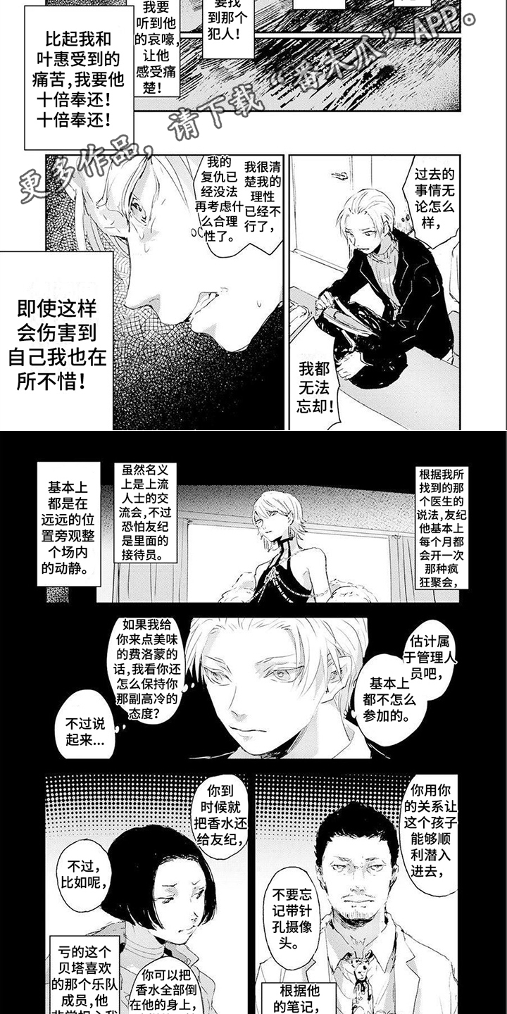 第12章： 泼洒香水1