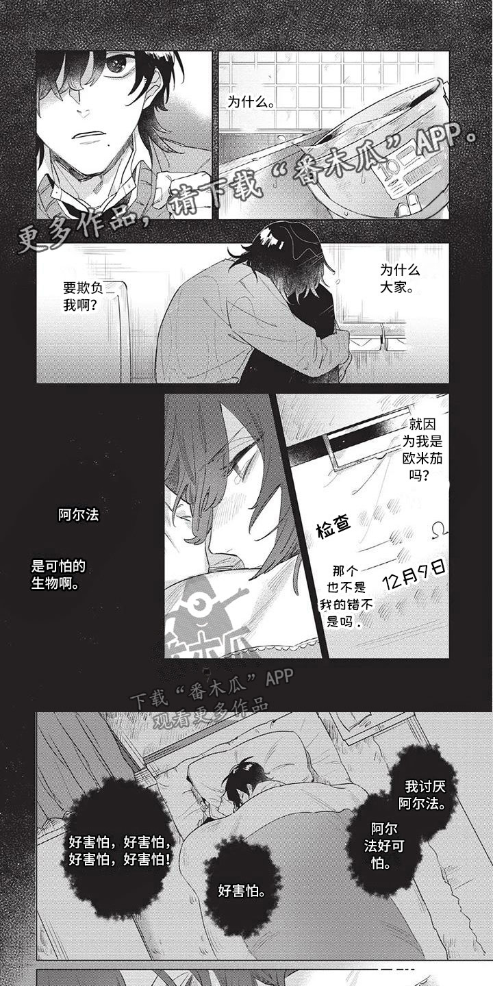 第4章：想放弃吗？0