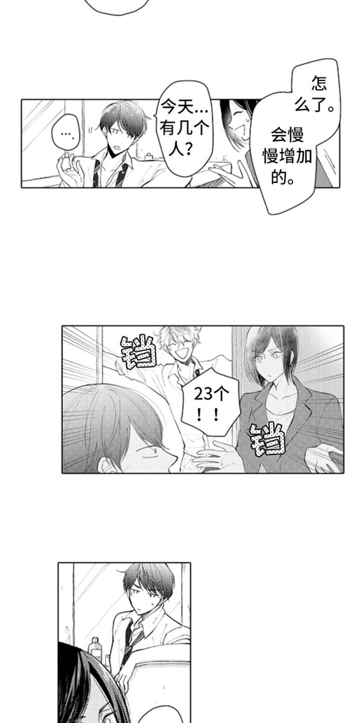 第1章：新人偶像2