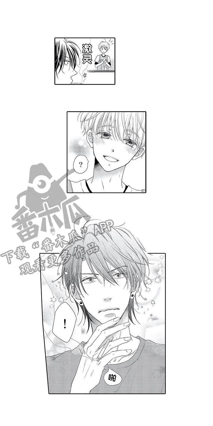 第17章：不太对劲0