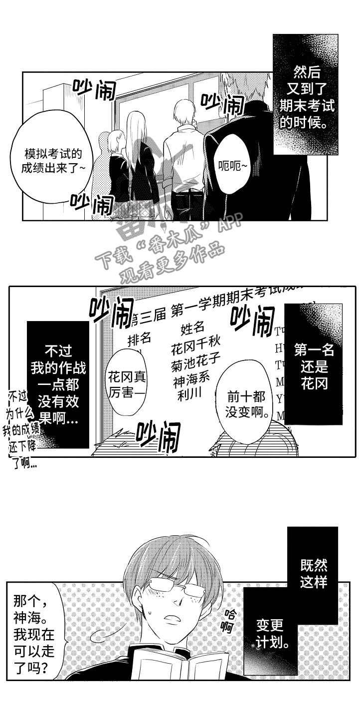 第11章：漫画大赛0