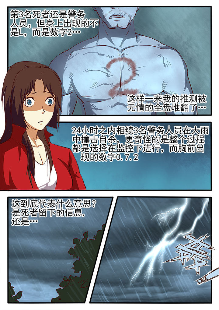 第3章：3