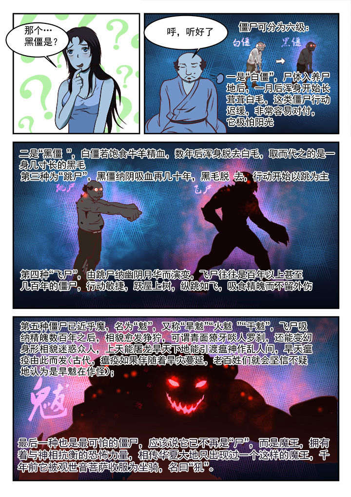第17章：4