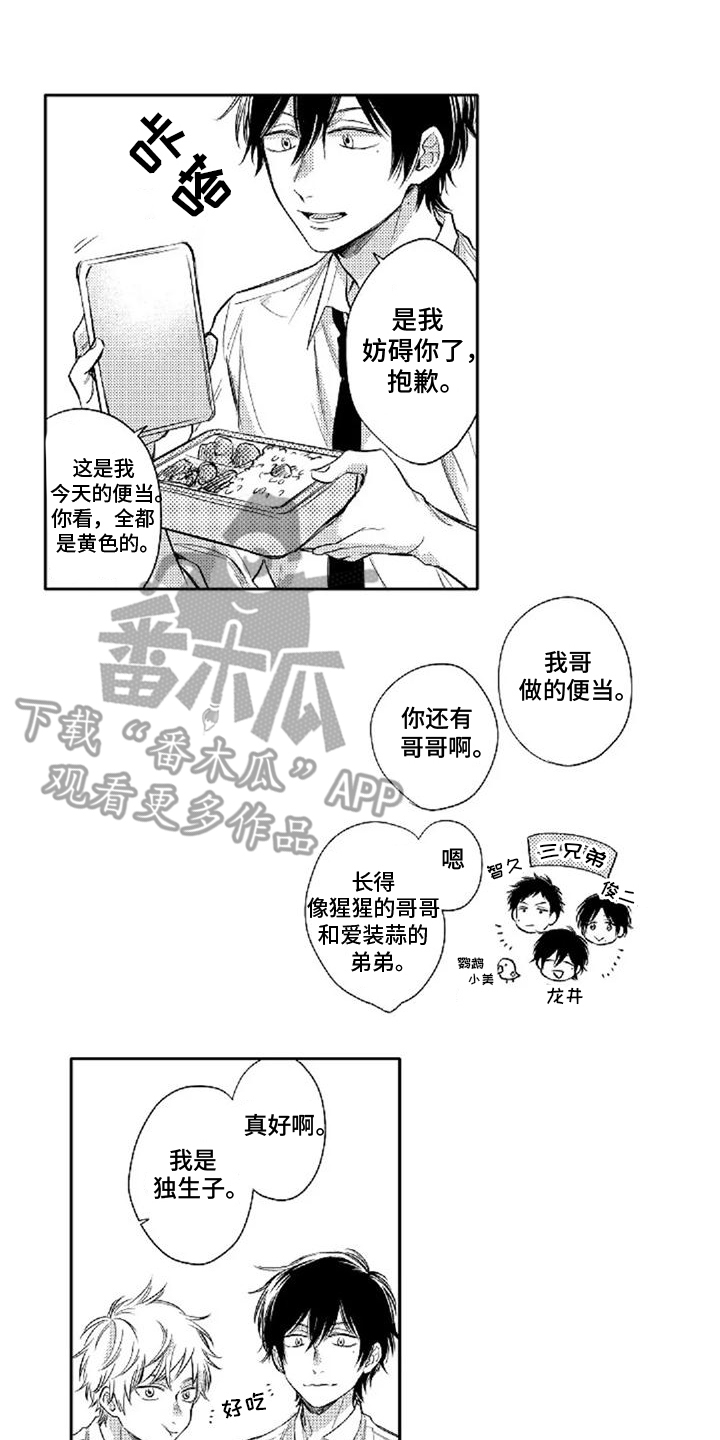 第6章：心痒痒0