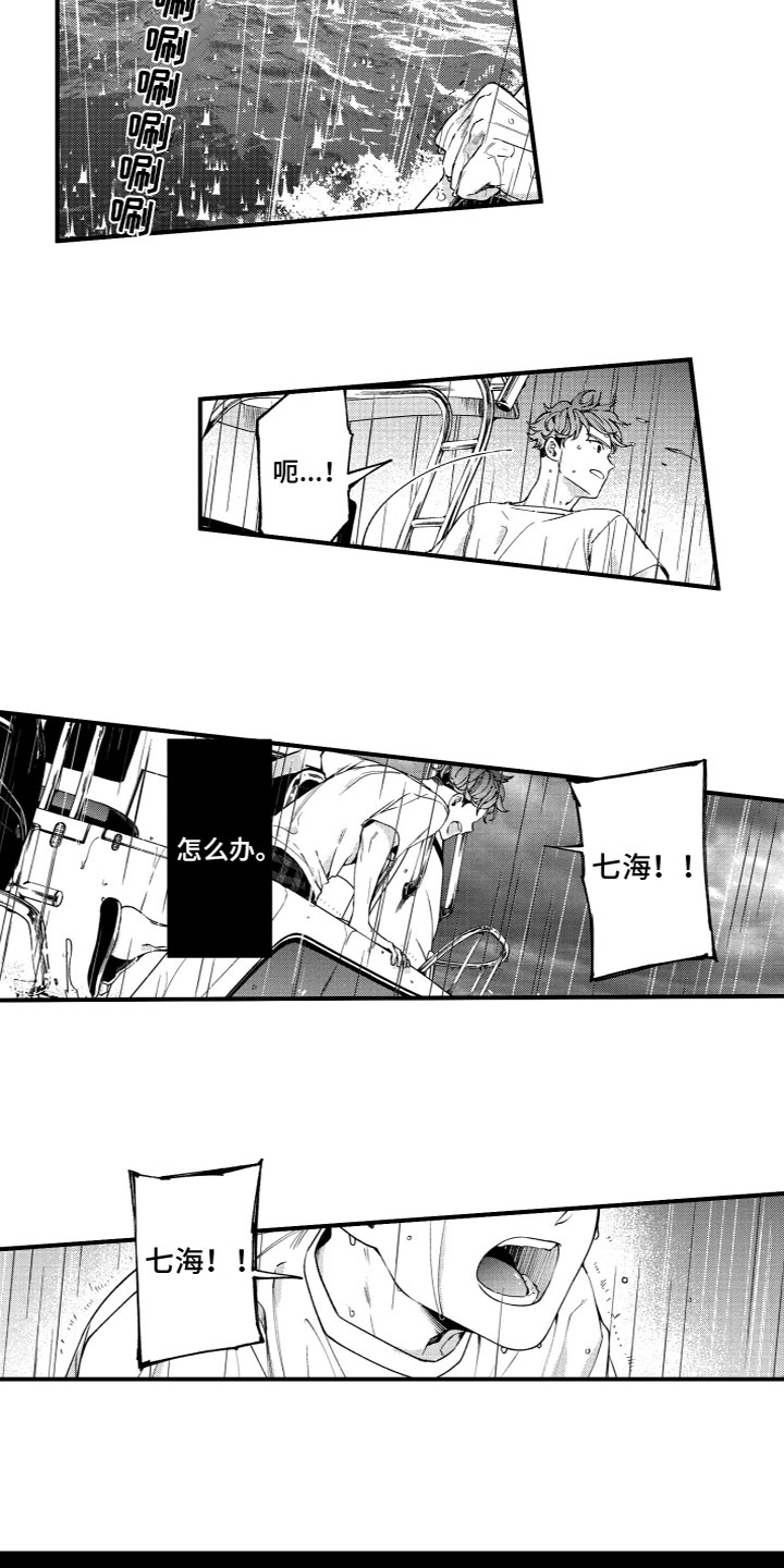 第7章：找回相机3