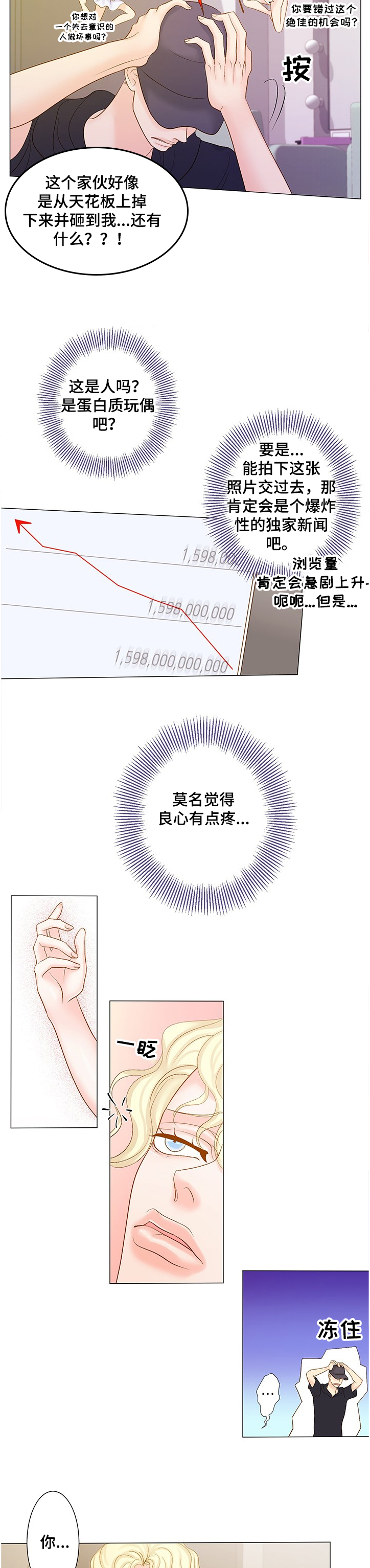 第58章：什么情况1