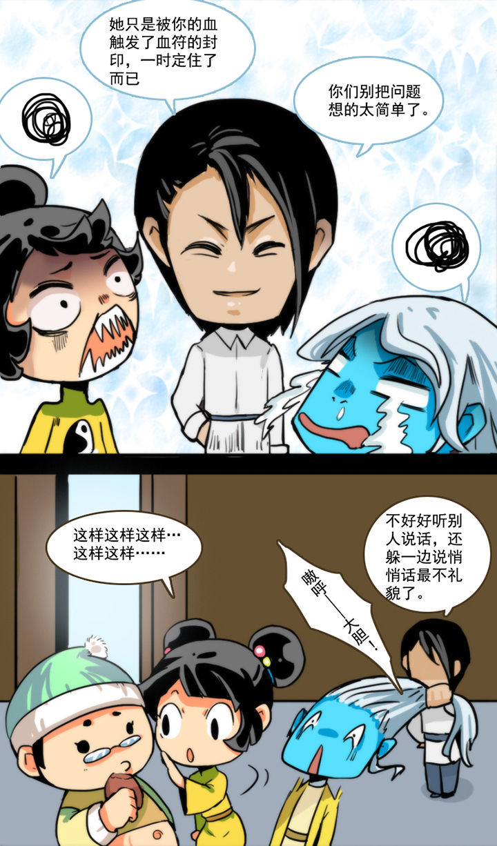 第28章：2