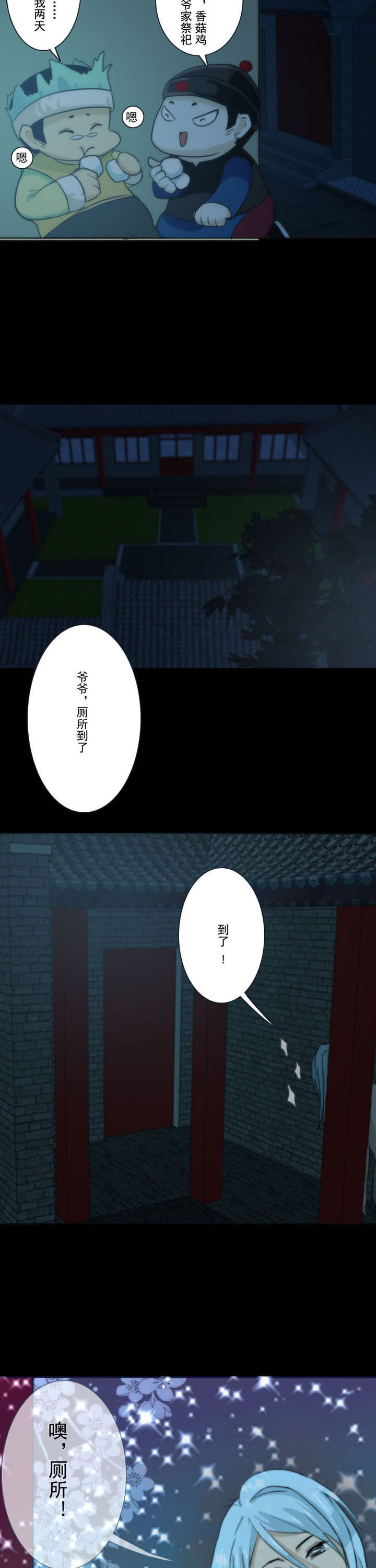 第71章：3