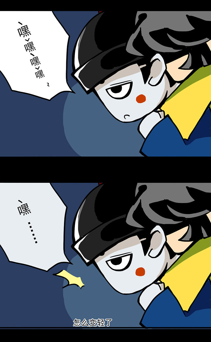 第3章：3