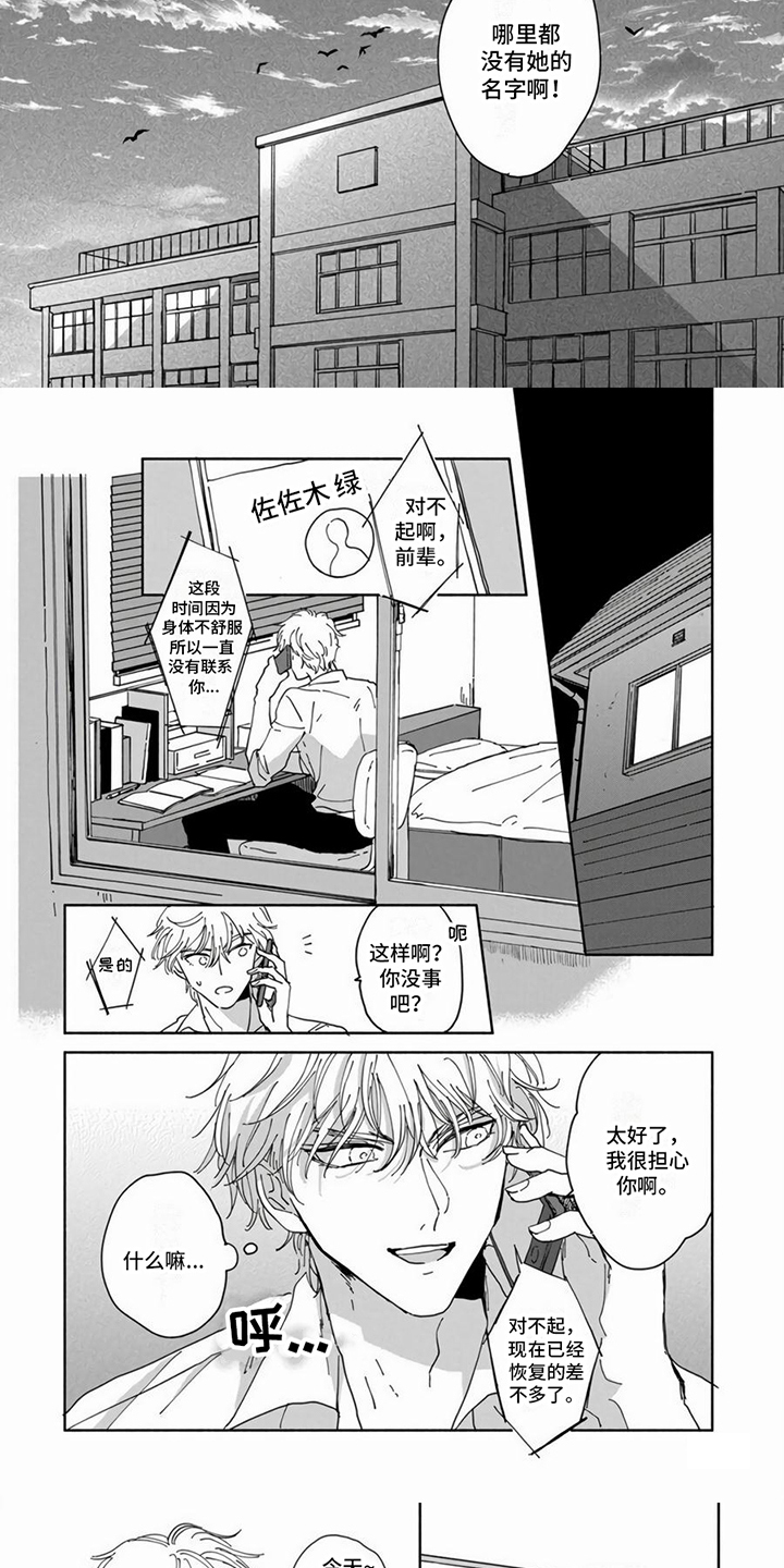 第2章：整理房间4