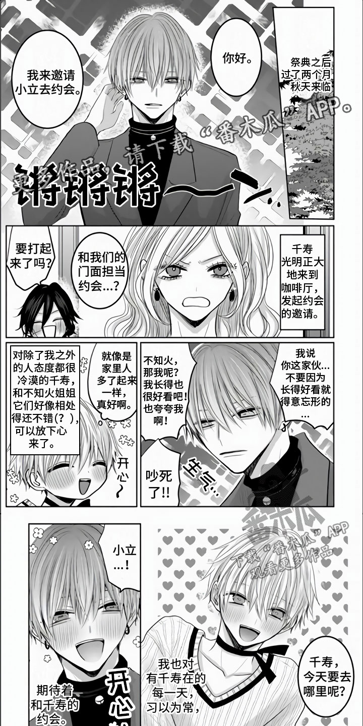 第20章：从你口中0