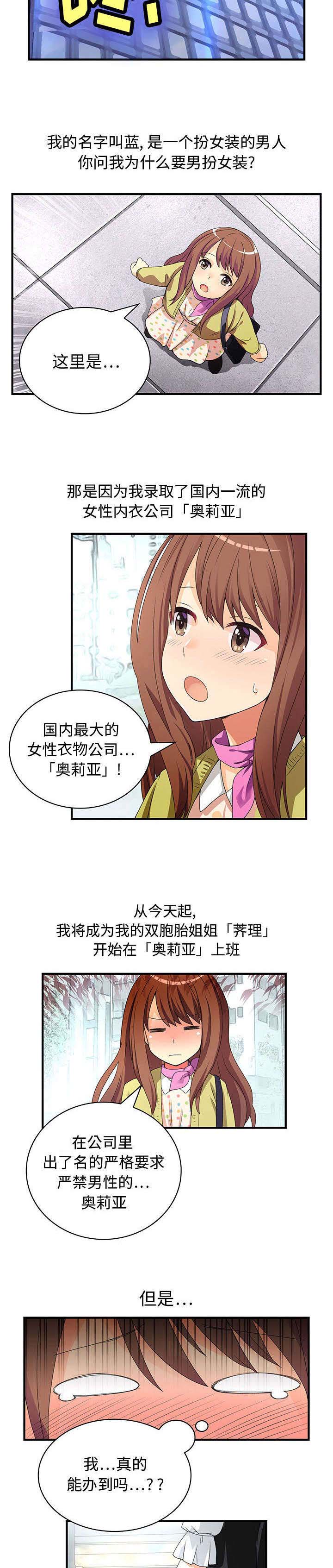 第1章：第一天上班1
